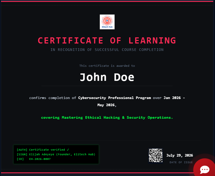 Elitech Hub Certificate of Learning